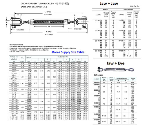 IMPA 230673 TURNBUCKLE U.S.TYPE GALV. 7/8