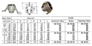 IMPA 351854 Cam and groove coupler - material aluminium Type B (female part with outer thread) - connection 1 1/4"