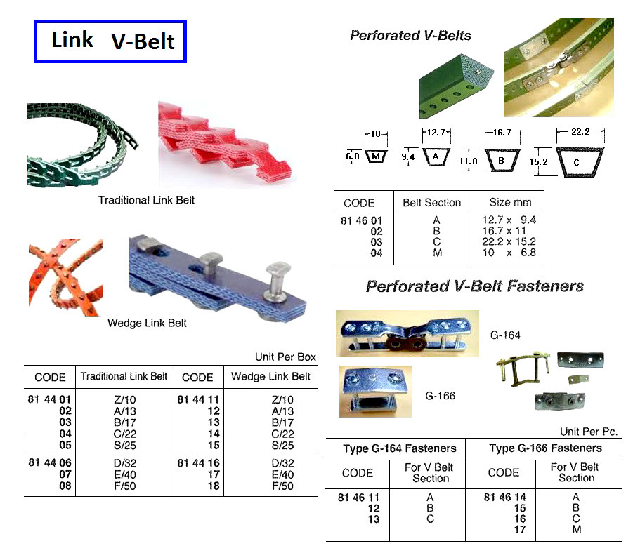 Impa V Belt Connector G 166 Section B Plates