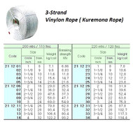 IMPA 211205 VINYLON ROPE 14mm 3-strand coil of 220 mtr.