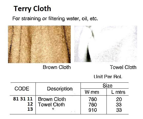 hs-code-for-filter-cloth-teknologi