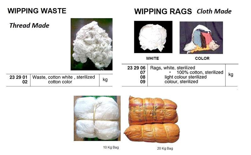 Impa 232909 Wiping Rags Coloured Bale Of 25 Kg