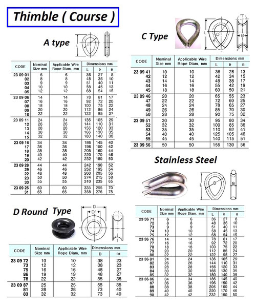 IMPA 230919 WIRE ROPE THIMBLE 40mm STEEL ZINC PLATED