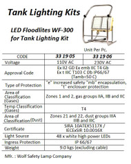 IMPA 331905 Wolf WF-300, ATEX LED Floodlight, 100 V, linkable, with 10 m cable Wolf