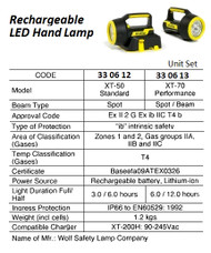 IMPA 330612 Wolf XT-50H, Rechargeable Safety Handlamp, LED, Including charger, ATEX approved, zone 1 & 2 Wolf
