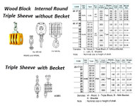 IMPA 231726 WOODEN BLOCK 3-SHEAVES 9" 24mm SWIVEL EYE+ACCESSORIES