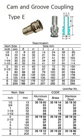 Impa 351883 Cam And Groove Coupler - Material Stainless Steel Type B 