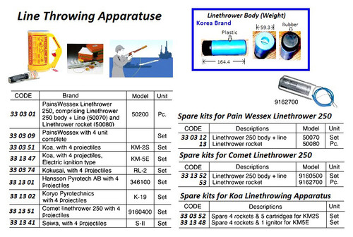 IMPA 331353 Comet Pains Wessex Line Throwing rocket 9162700 # 50080