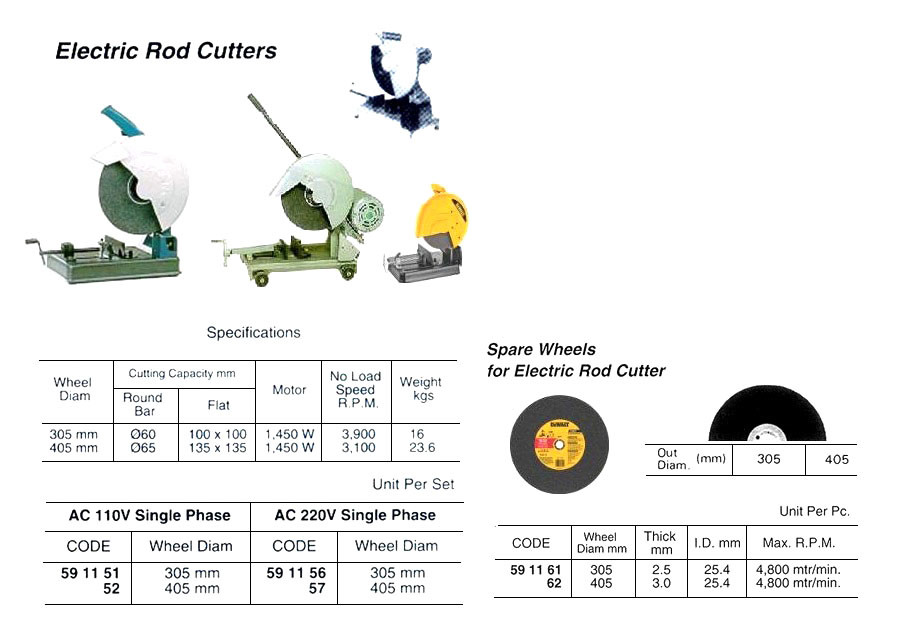 China Grinding Disc For Metal Steel Stahl R27a A China Gringing Wheel Resin Grinding Wheel