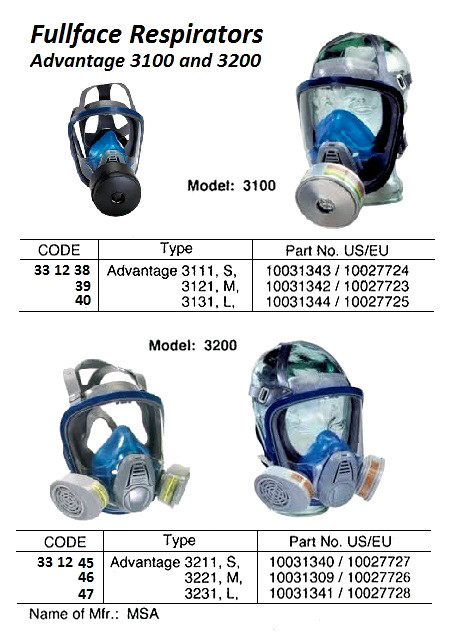 IMPA 331246 FULL-FACE RESPIRATOR DOUBLE WITHOUT FILTERS 3221M-MSA