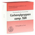 Carbonyl Groups Comp. SSR Ampullen (Ampoules) 10 x 2ml