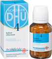 Schuessler Salts Nr4 Kalium Chloratum 3X (D3) Tabletten (Tablets) 80st