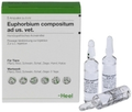 Euphorbium Compositum ad us.vet. for Animials Ampullen (Ampoules) 5X5ml