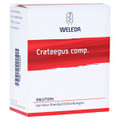 Crataegus Comp. Dilution 2 X 50ml Bottles
