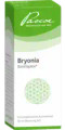 Bryonia Similiaplex Mixture (Blend) 1 x 50ml 