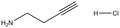 3-Butyn-1-amine hydrochloride 