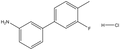 3-(3-Fluoro-4-methylphenyl)aniline HCl 