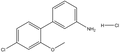 3-(4-Chloro-2-methoxyphenyl)aniline HCl 