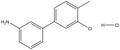 3-(3-Chloro-4-methylphenyl)aniline HCl 
