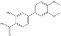4-(3,4-Dimethoxyphenyl)-2-hydroxybenzoic acid 