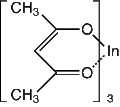 Indium(III) 2,4-pentanedionate 1g