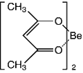 Beryllium 2,4-pentanedionate 25g