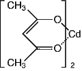 Cadmium 2,4-pentanedionate 5g