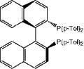 (S)-(-)-2,2'-Bis(di-p-tolylphosphino)-1,1'-binaphthyl 100mg