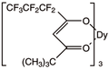 Tris(6,6,7,7,8,8,8-heptafluoro-2,2-dimethyl-3,5-octanedionato)dysprosium(III) 1g