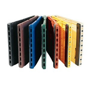 Rebreakable Board and Brick Martial Arts Karate Breaking Set Brand New
