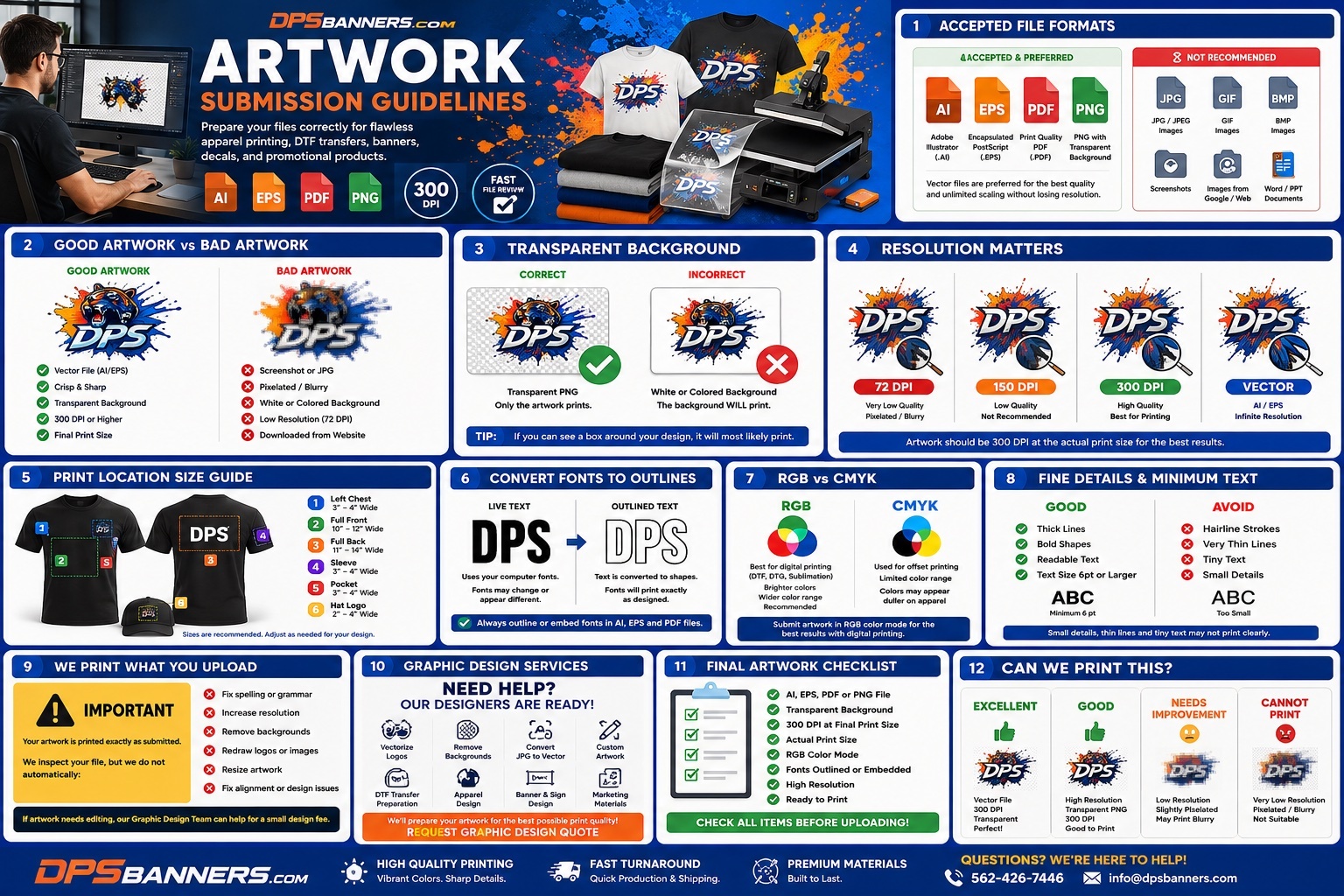VISUAL ARTWORD SUBMISSION GUIDELINES FOR APPAREL AND DTF PRINTING