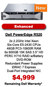 Dell PowerEdge R520 Servers