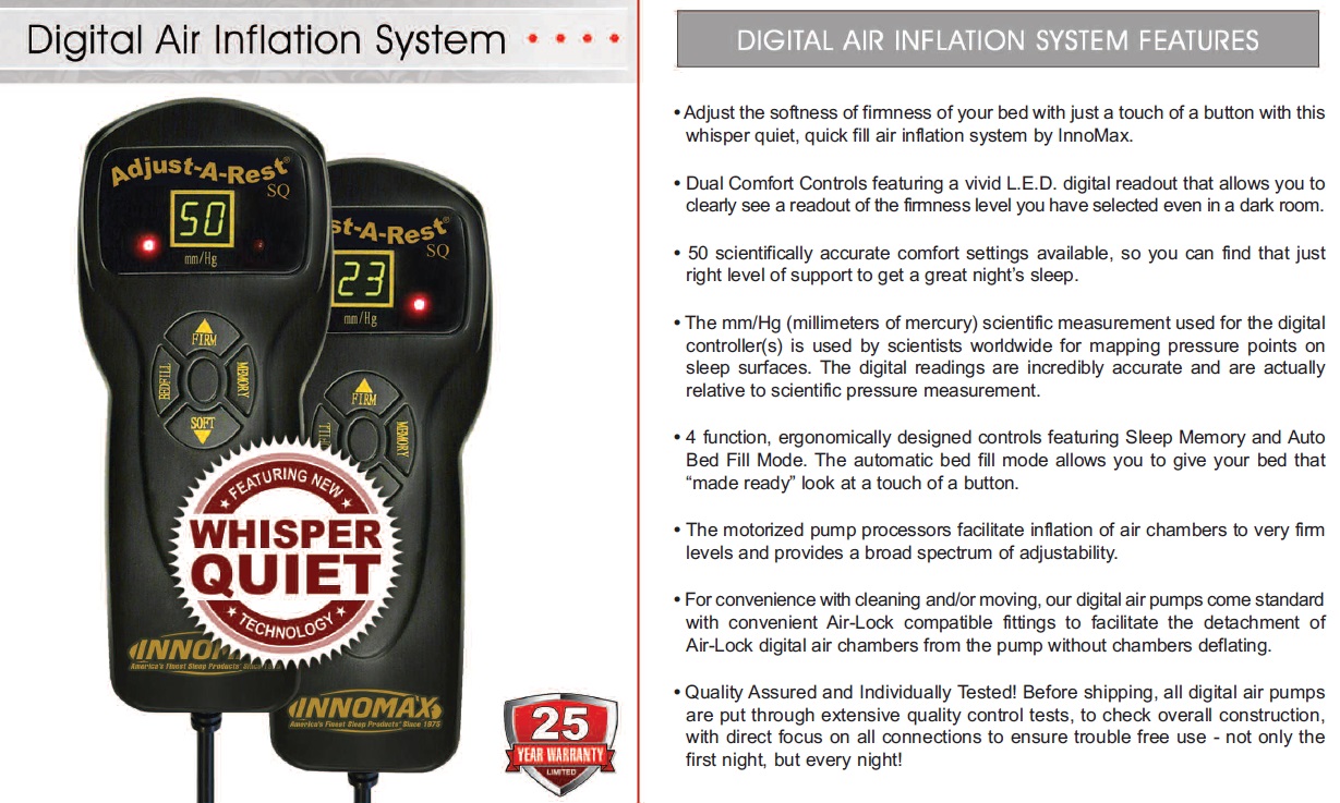 Digital Air Inflation Sytem