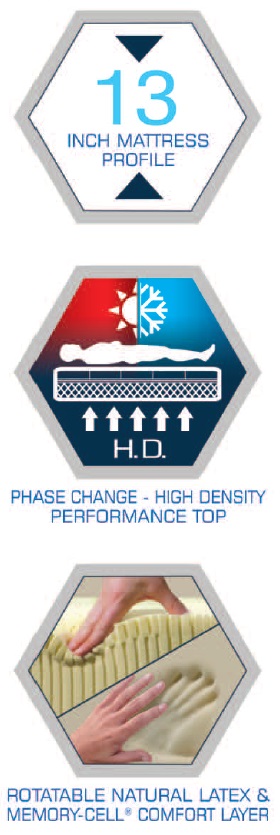 Mirage 13 Inch Mattress Digital Air Bed