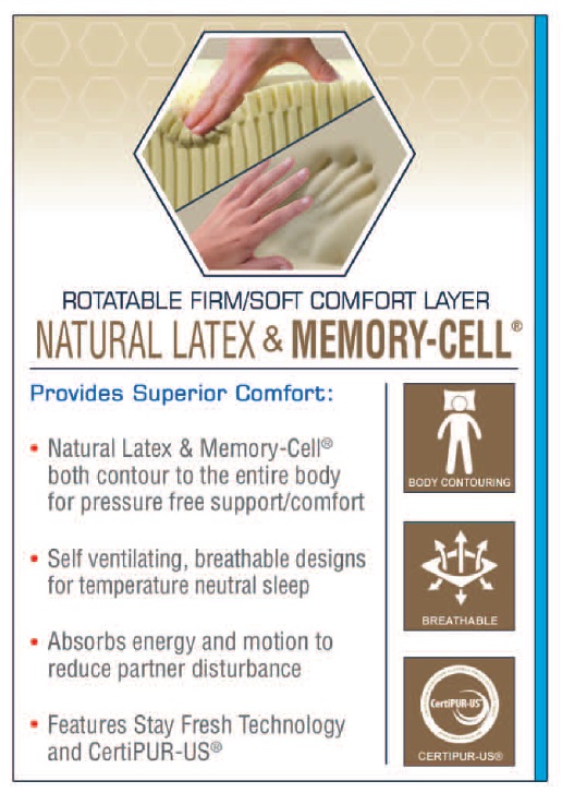 Mirage 13 Inch Mattress Digital Air Bed