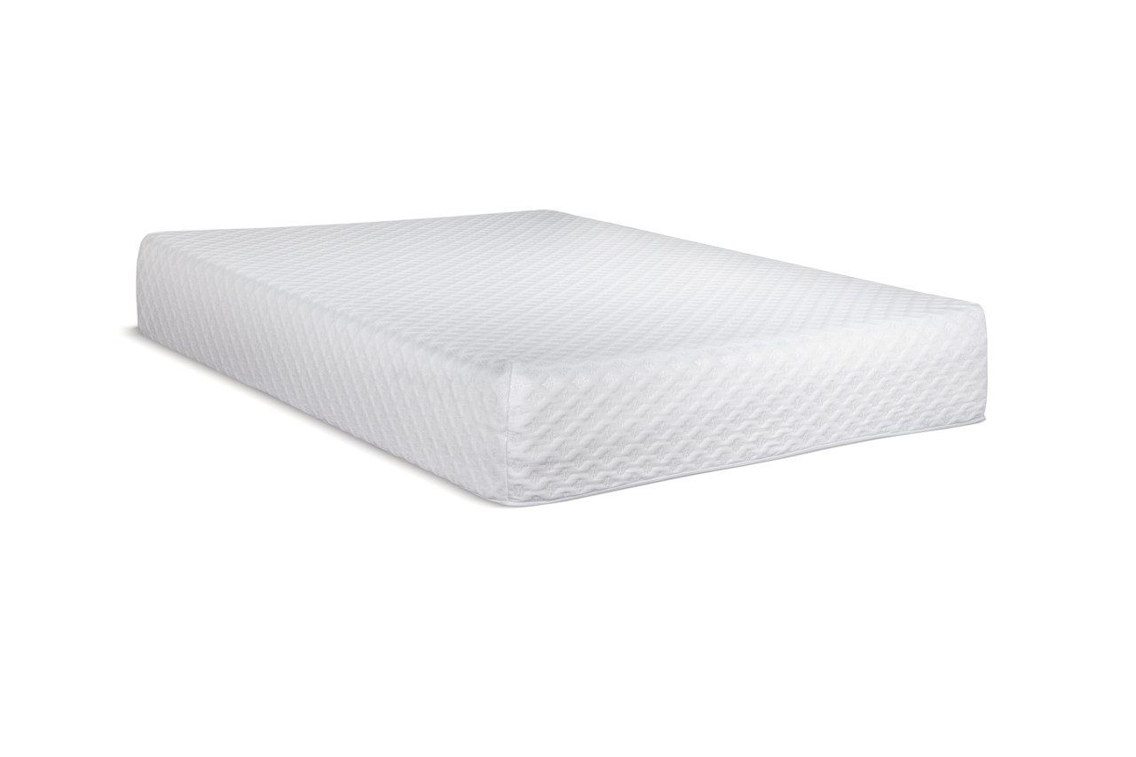 12 inch coolmax mattress