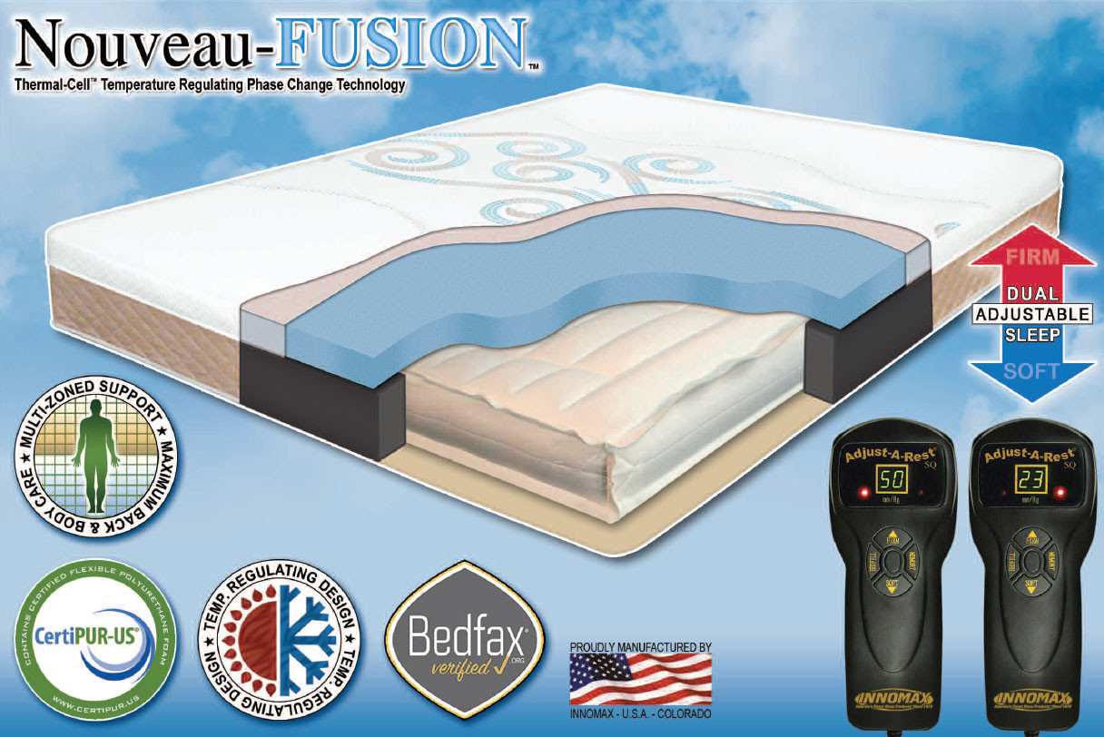 nouveau rest air mattress premium by innomax