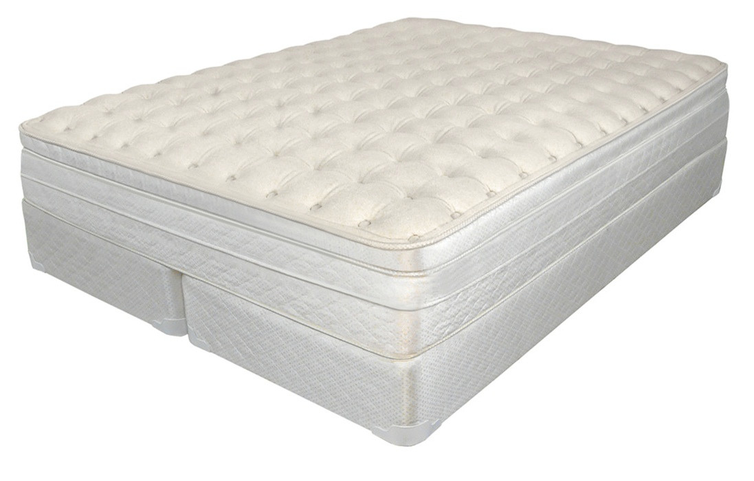 standard rv air mattress