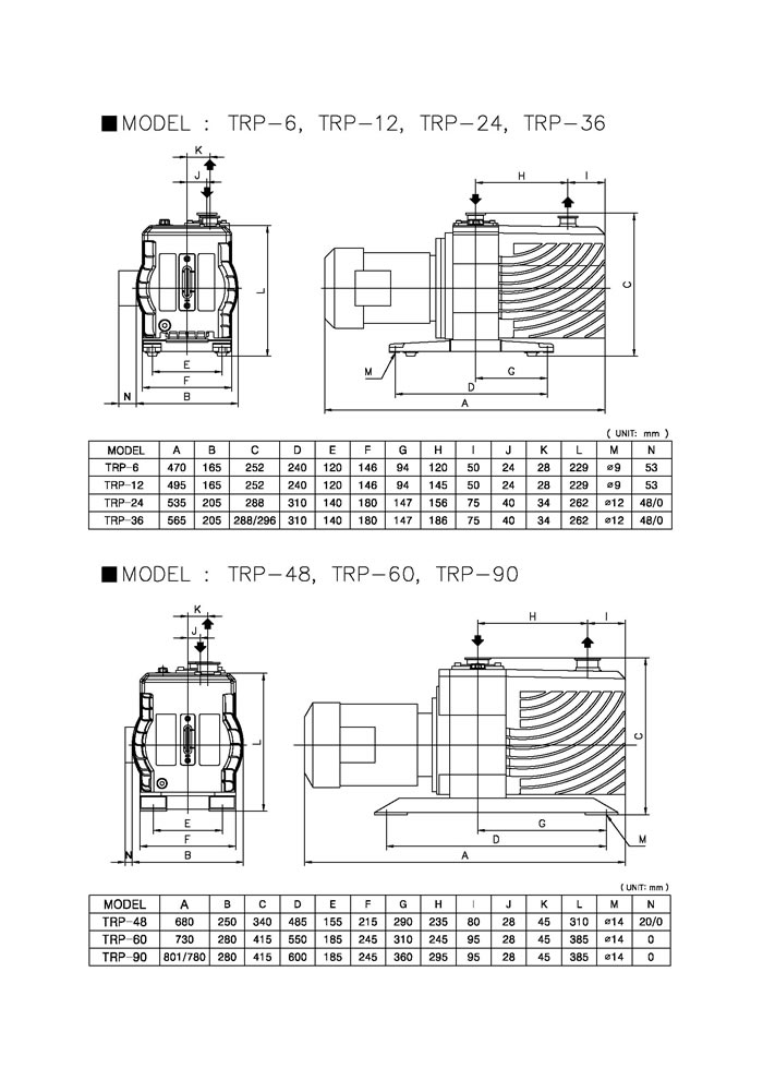trp-pump-specs.jpg trp-pump-specs.jpg