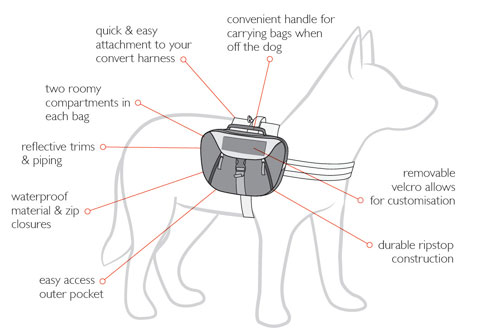 diagram-saddle-bags.jpg diagram-saddle-bags.jpg