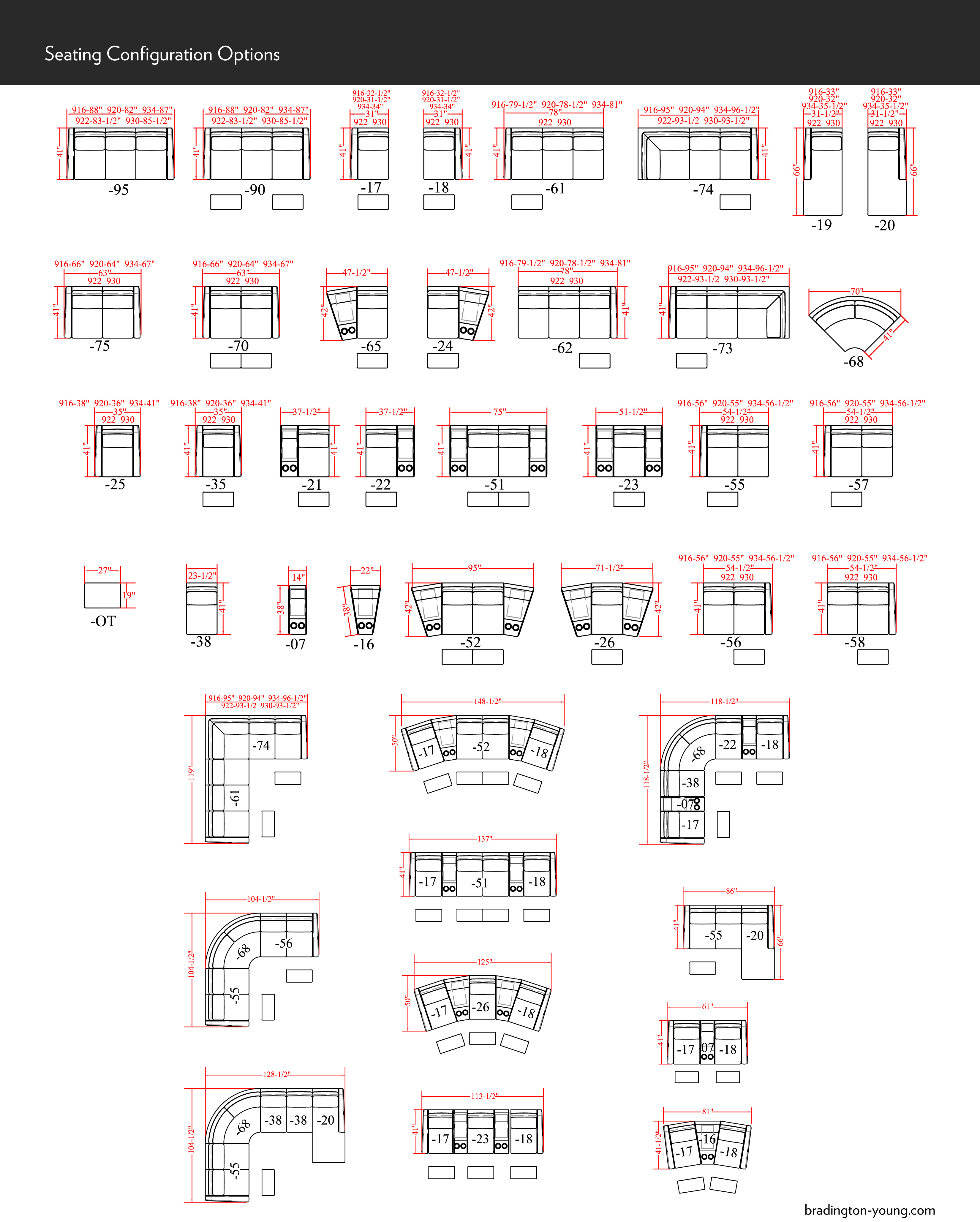 Choose a configuration