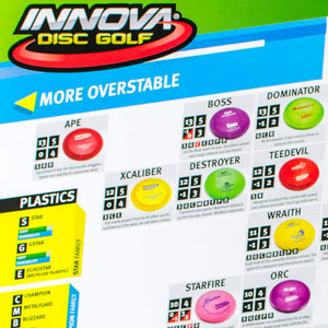 our brands innova innova disc golf innova disc innova flight chart 2016