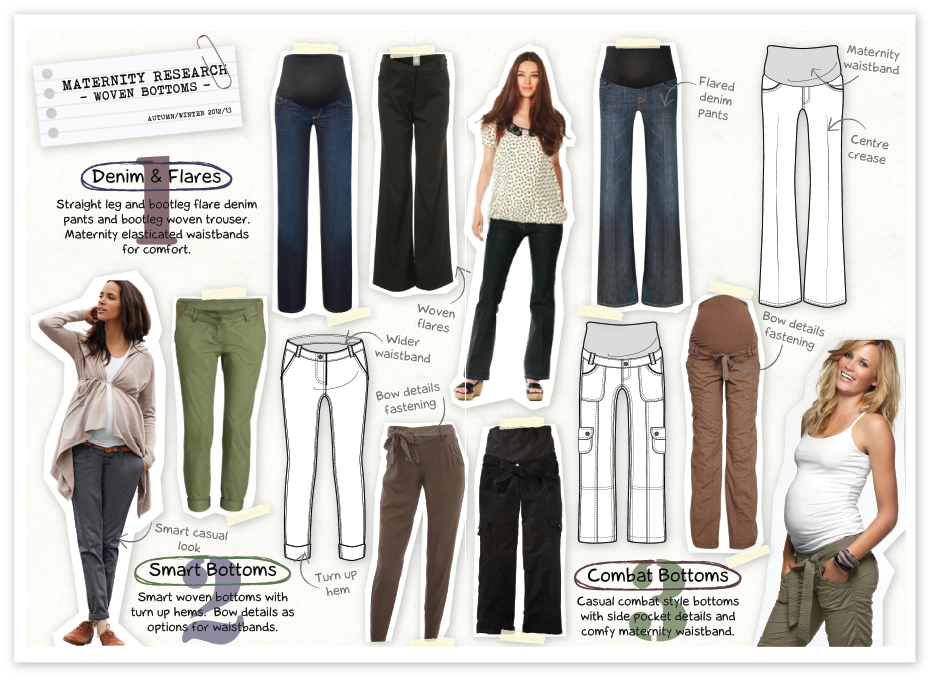 Maternity Research Debunking Maternity Pants Motherhood Closet
