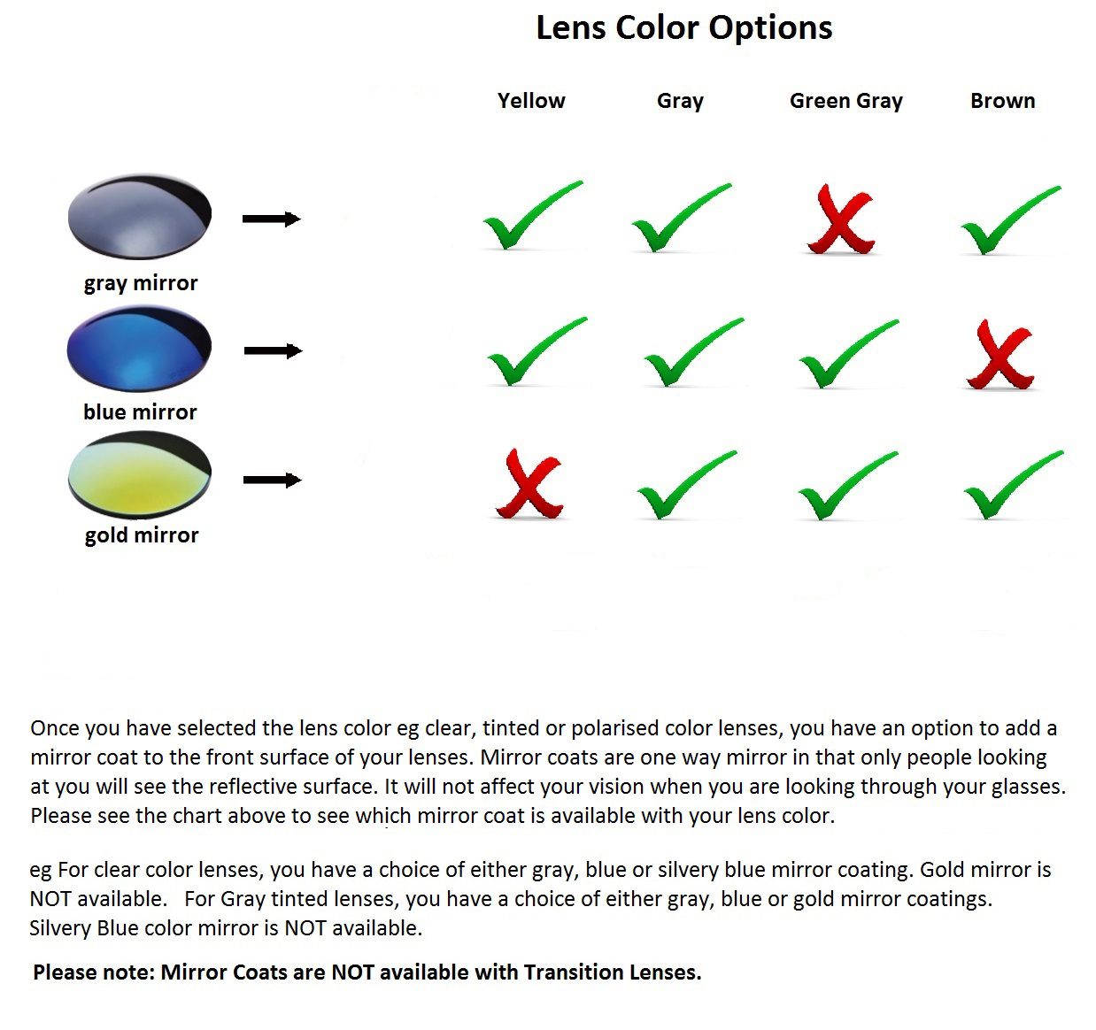 mirror and lenses combination2