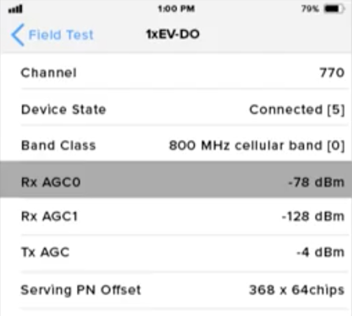 Best Smartphone Apps to Find Your Mobile Signal Strength