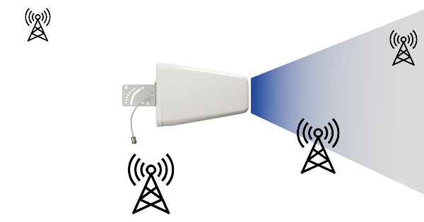 yagi antennas