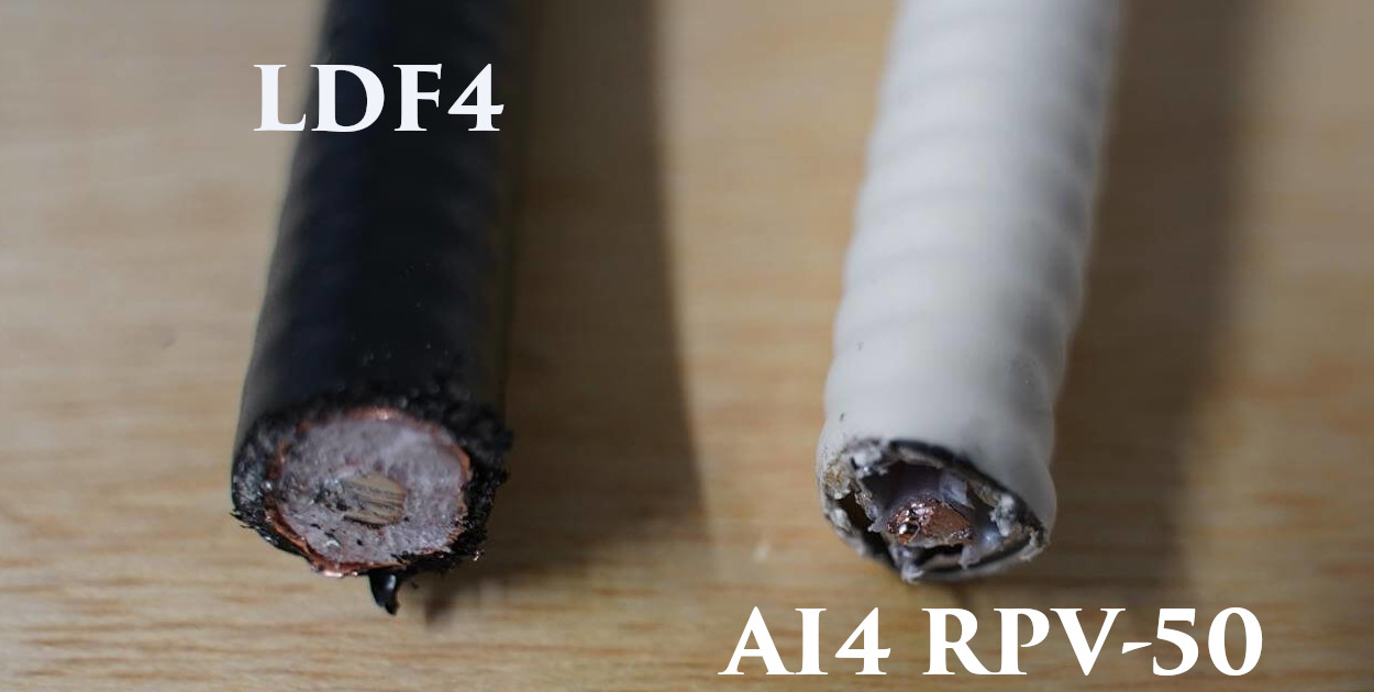 Understanding Coaxial Cables The Complete Guide