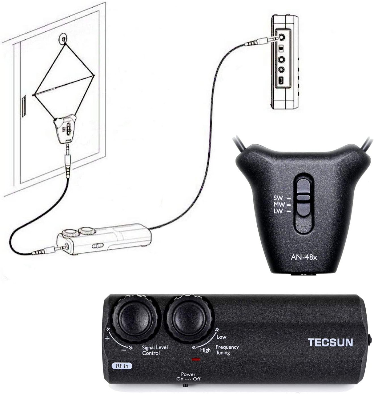 Tecsun AN-48X Indoor Active Loop AM/LW/SW Radio Antenna - Main