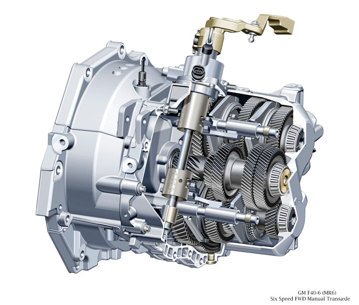6 Speed Transmission >> F40 6 Speed Transmission 6 Speed Transmission >> F40 6 Speed Transmission