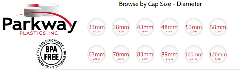 Browse by Plastic Cap Size - diameter, mm, inch